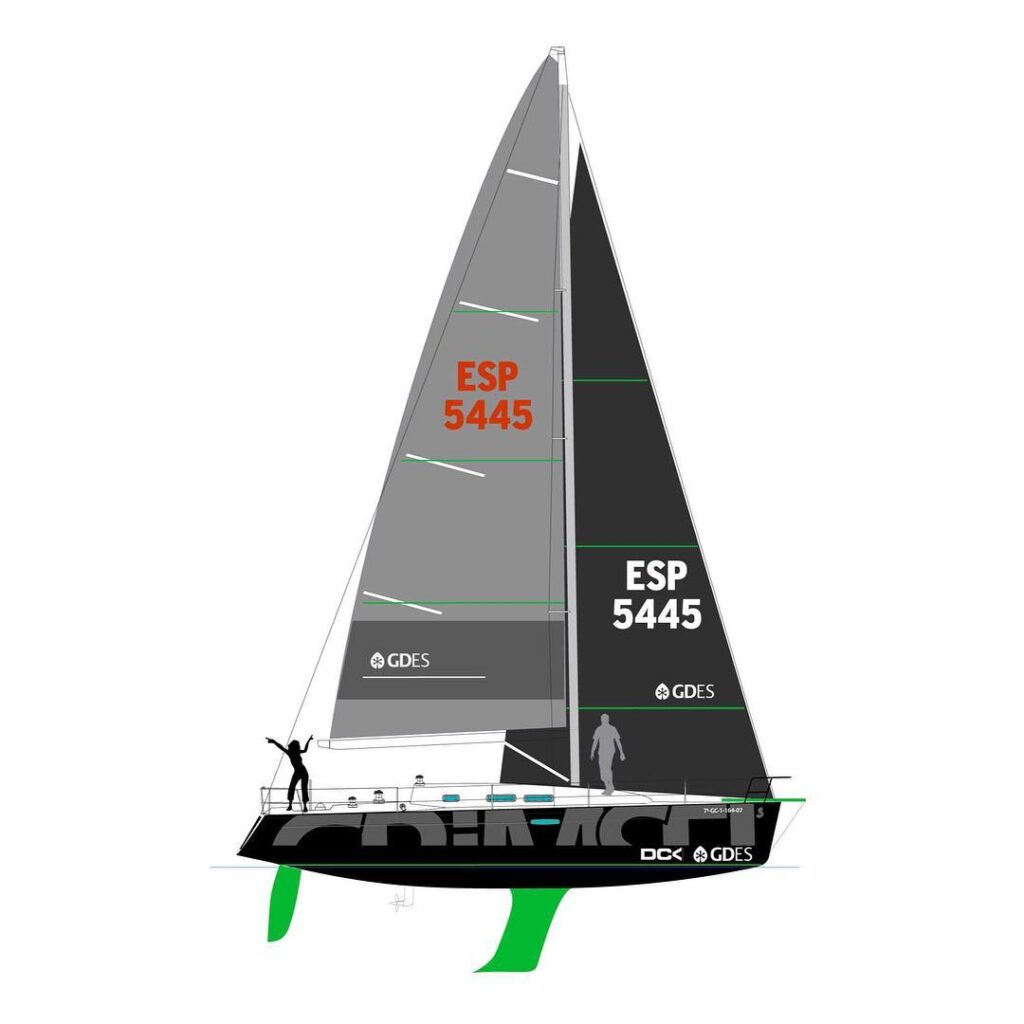 Instagram post from sailscreen. This post is in position 27.